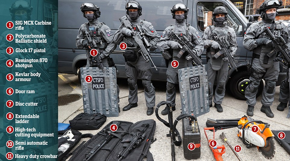 Scotland Yard Has 600 Counter-Terrorism Officers