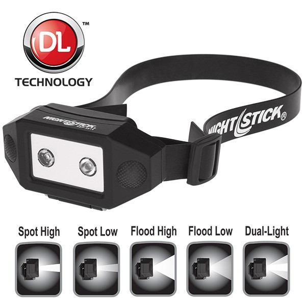 New Nightstick NSP-4614B Dual-Light Headlamp Fits More Functionality into More Places
